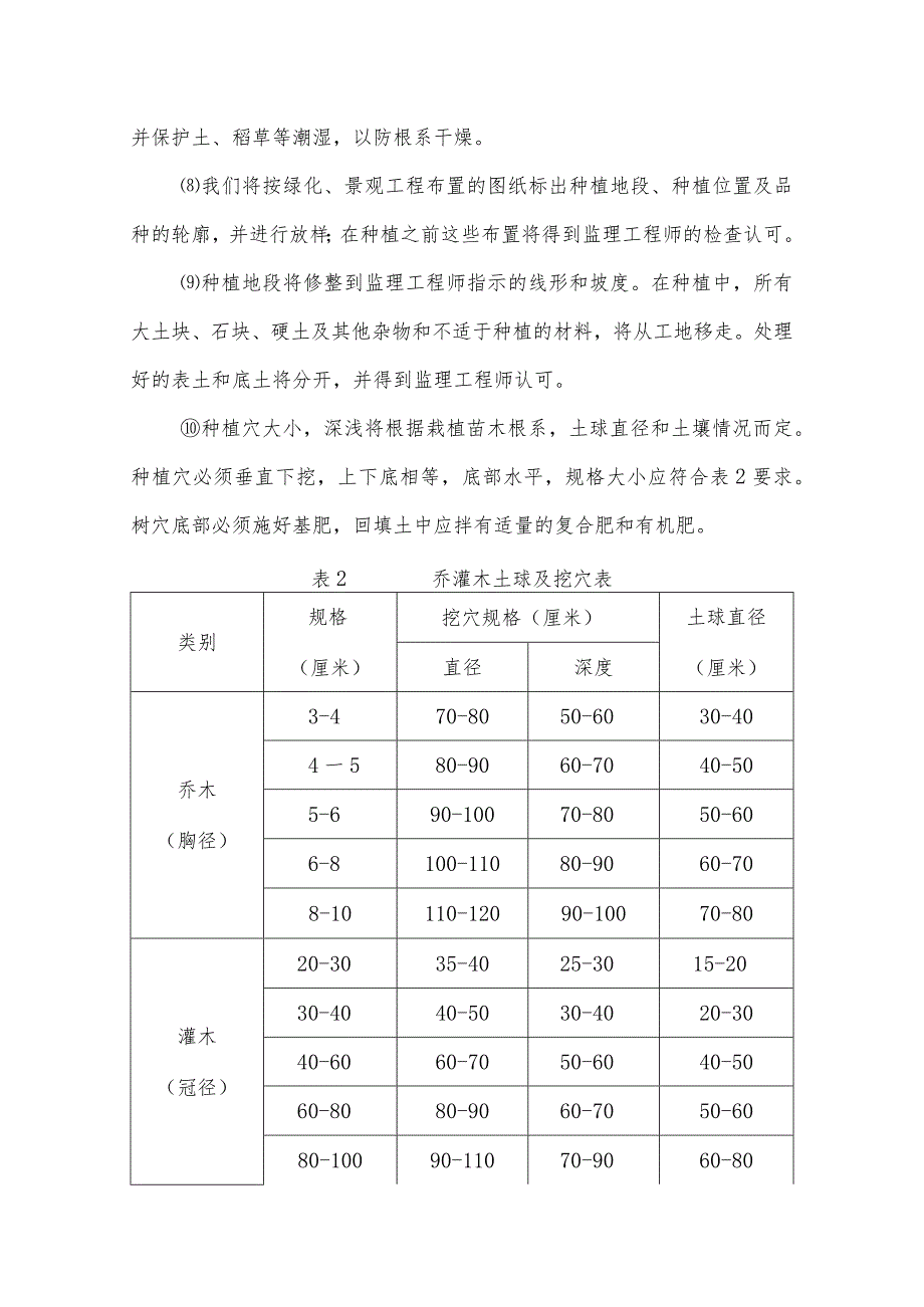 某滨河绿化施工技术方案.docx_第3页
