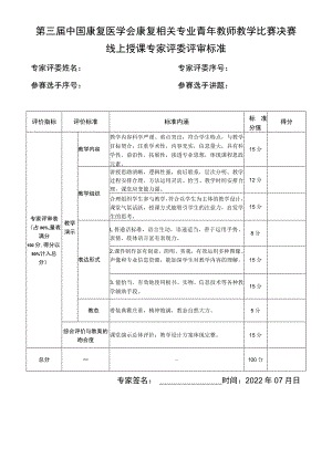 第三届中国康复医学会康复相关专业青年教师教学比赛决赛线上授课专家评委评审标准.docx