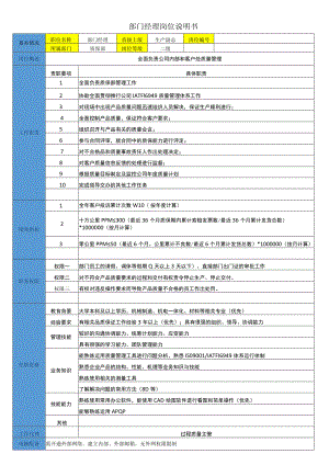 部门经理岗位说明书.docx