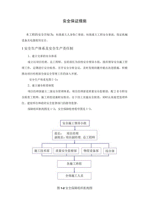 安全保证措施.docx