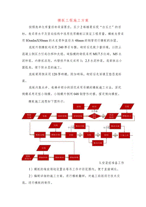 模板工程施工方案.docx