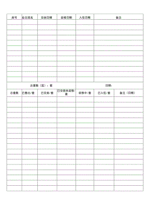 交房动态表.docx