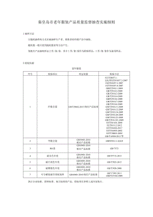 秦皇岛市老年服装产品质量监督抽查实施细则.docx