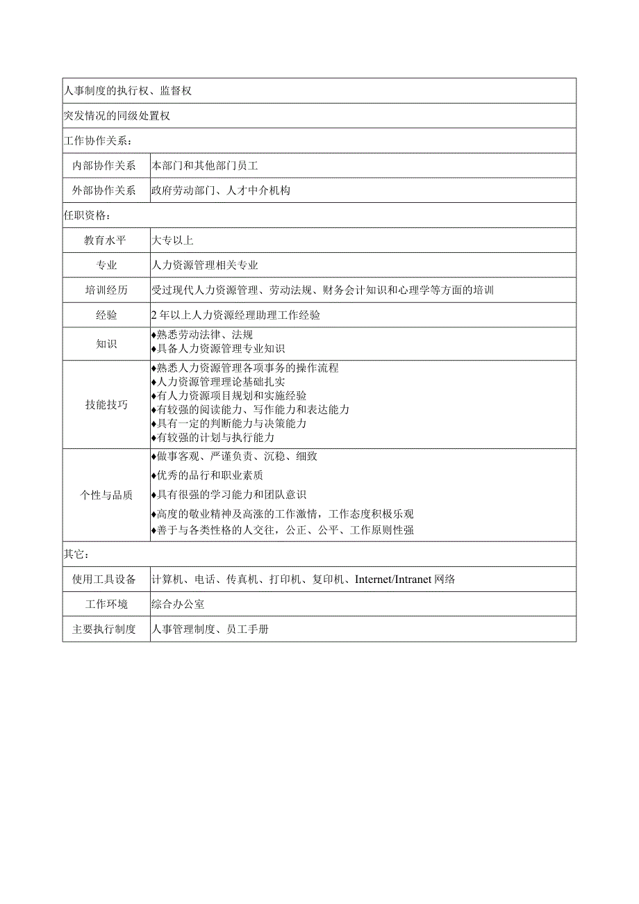 人事专员岗位说明书.docx_第3页