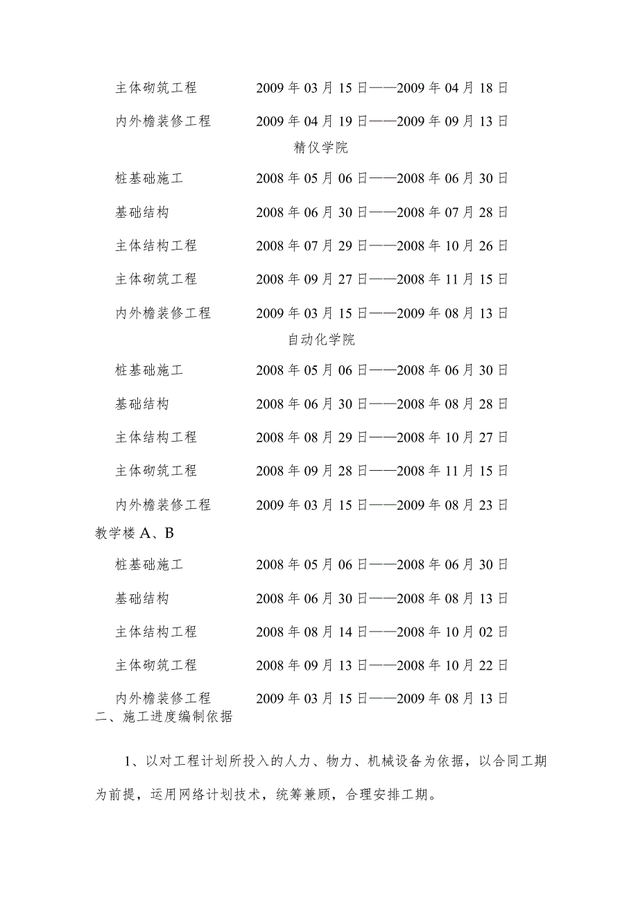 施工进度计划.docx_第2页