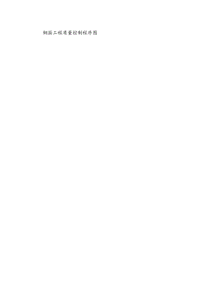 钢筋工程质量控制程序图.docx
