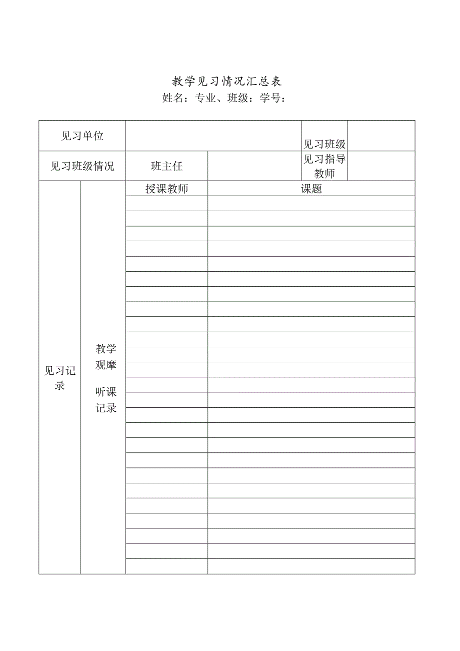 雅安职业技术学院师范学院特殊教育专业见习手册.docx_第3页