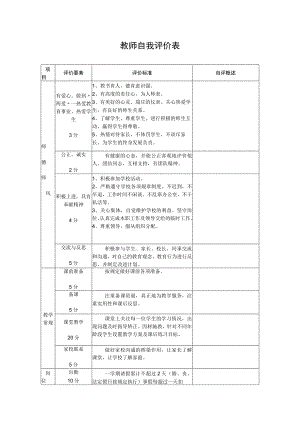 教师自我评价表.docx