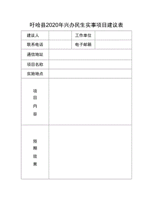 盱眙县2020年兴办民生实事项目建议表.docx