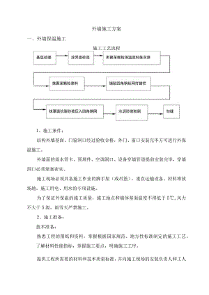 外墙施工方案.docx