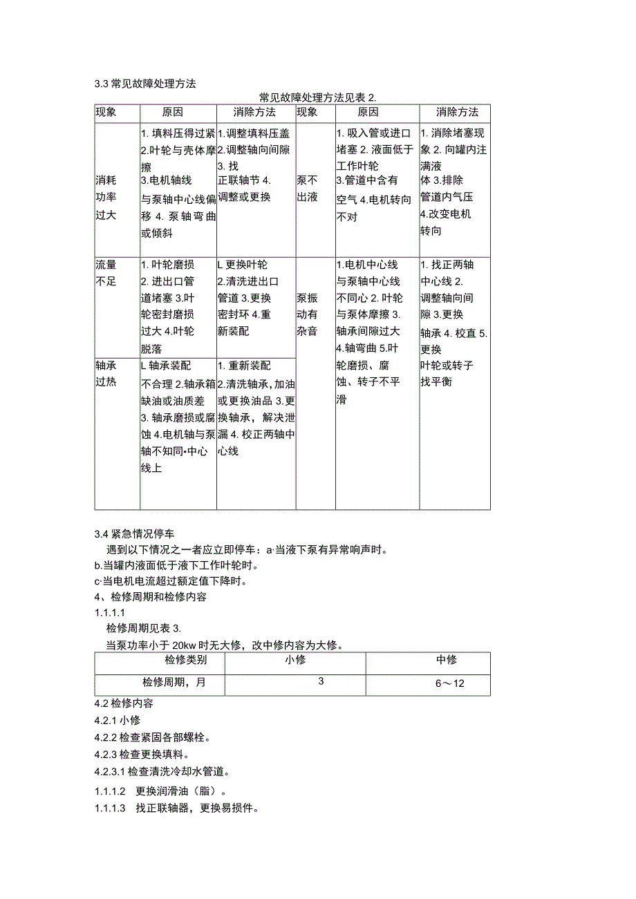 液下泵检修维护.docx_第3页