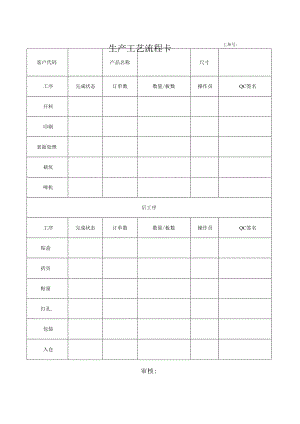 工艺流程卡.docx