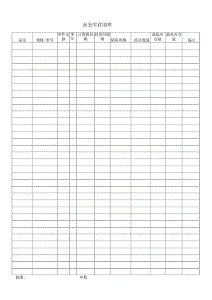 安全库存清单.docx