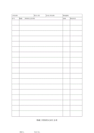 隐蔽工程验收记录汇总表.docx