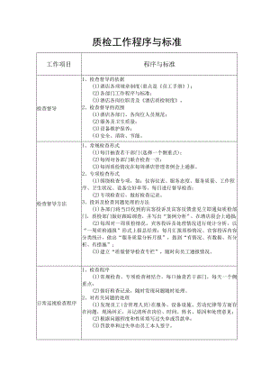 质检工作程序与标准.docx