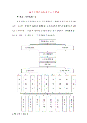 施工组织机构和施工人员配备.docx