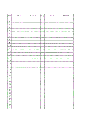 计算机IP地址和MAC地址登记表.docx