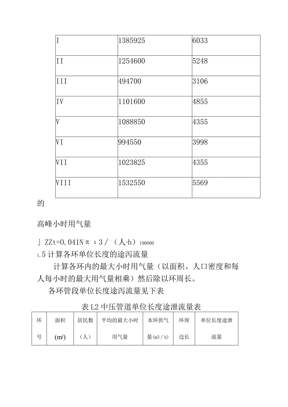 城市燃气管网的水力计算方案.docx_第2页