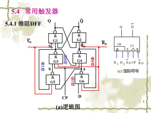 数字电路与逻辑设计周洪敏第5章2.ppt