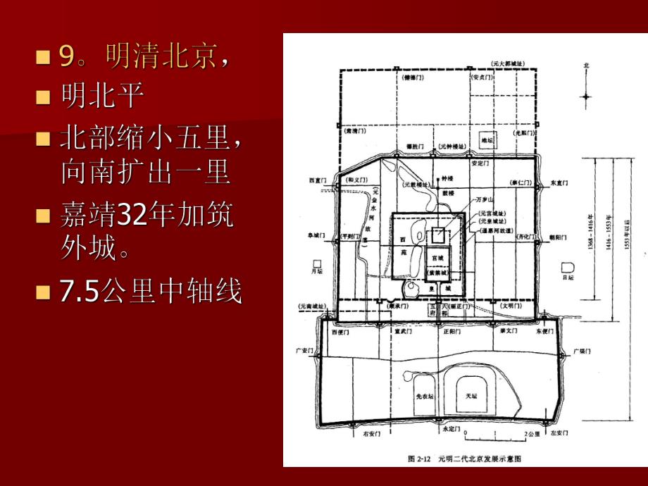 【中国建筑史】23城市建设.ppt_第1页