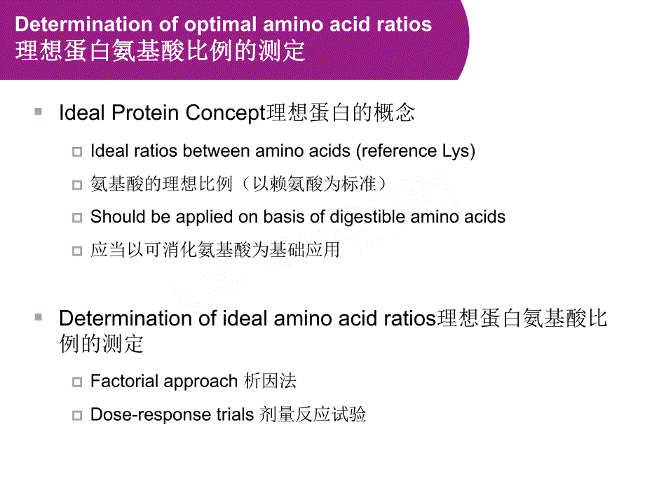 肉鸡日粮最优的含硫氨基酸与赖氨酸比例.ppt_第2页