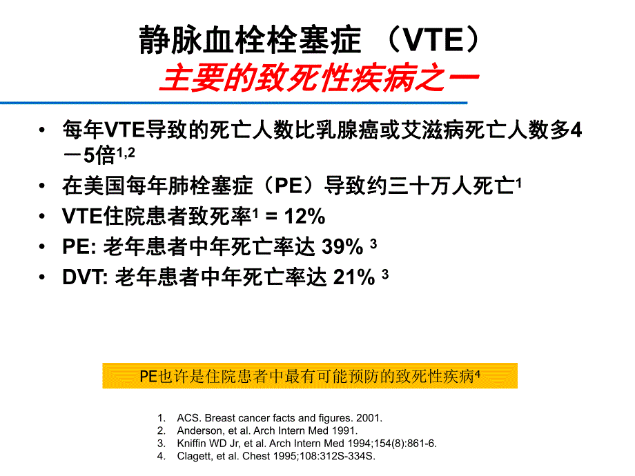 肿瘤血栓临床研究.ppt_第2页