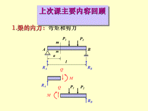 材料力学C课件04章56弯曲内力.ppt