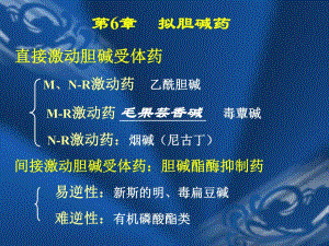 第6章拟胆碱药.ppt