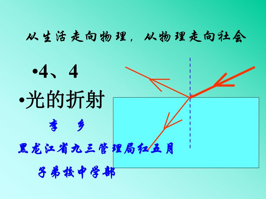 4.4光的折射 .ppt_第2页