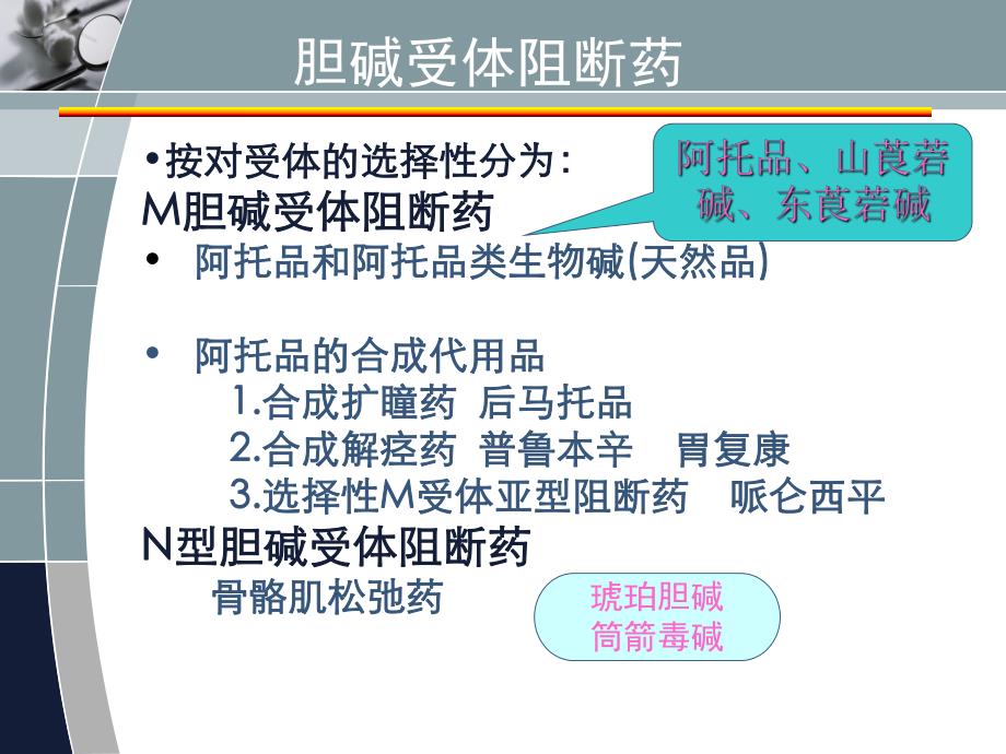 胆碱阻断剂0320.ppt_第3页