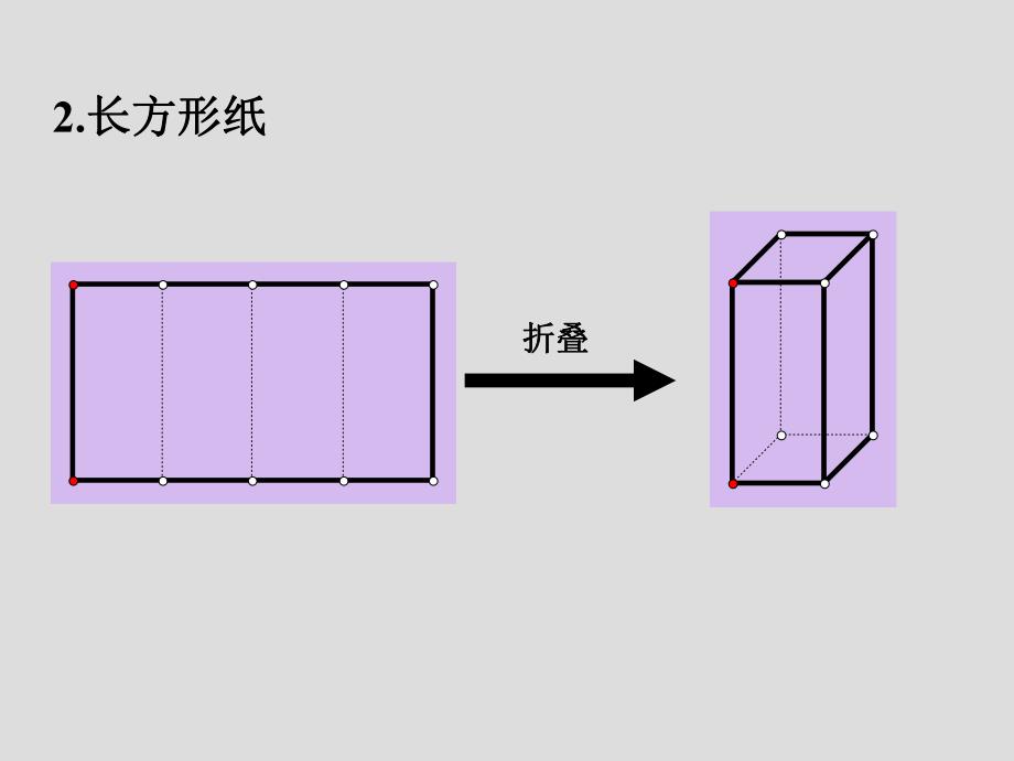 2展开和折叠.ppt_第3页