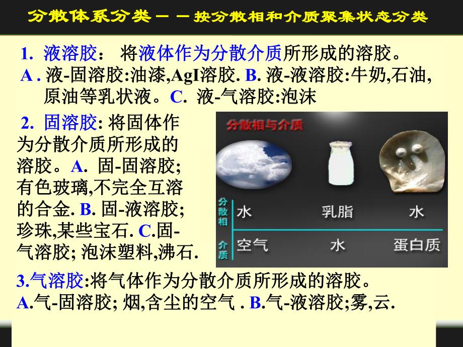 胶体的性质和结构.ppt_第3页