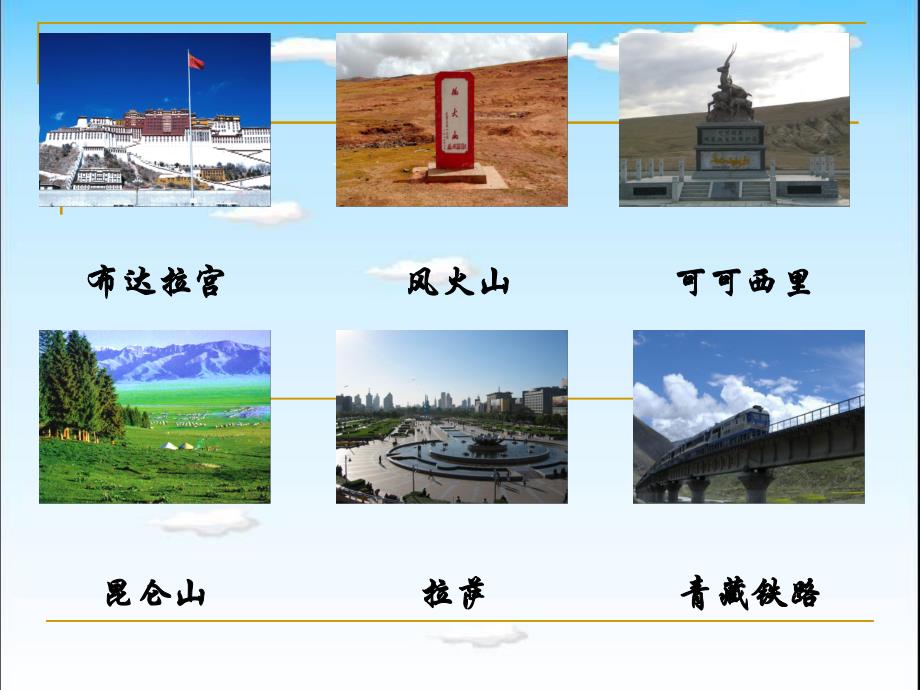 4、把铁路修到拉萨去课件.ppt_第2页