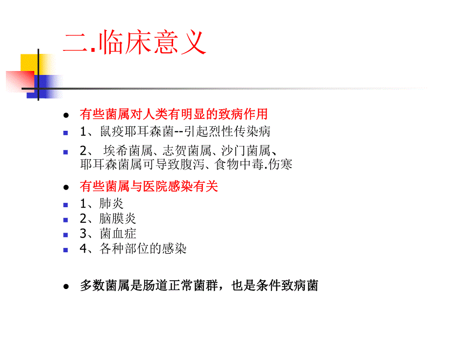 肠杆菌科鉴定全.ppt_第3页