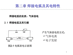 焊接电源课程讲义第2章焊接电弧及其电特性.ppt