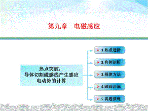 热点突破导体切割磁感线产生感应电动势的计算.ppt