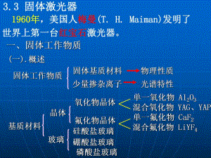 新激光ppt课件第三章典型激光器02.ppt