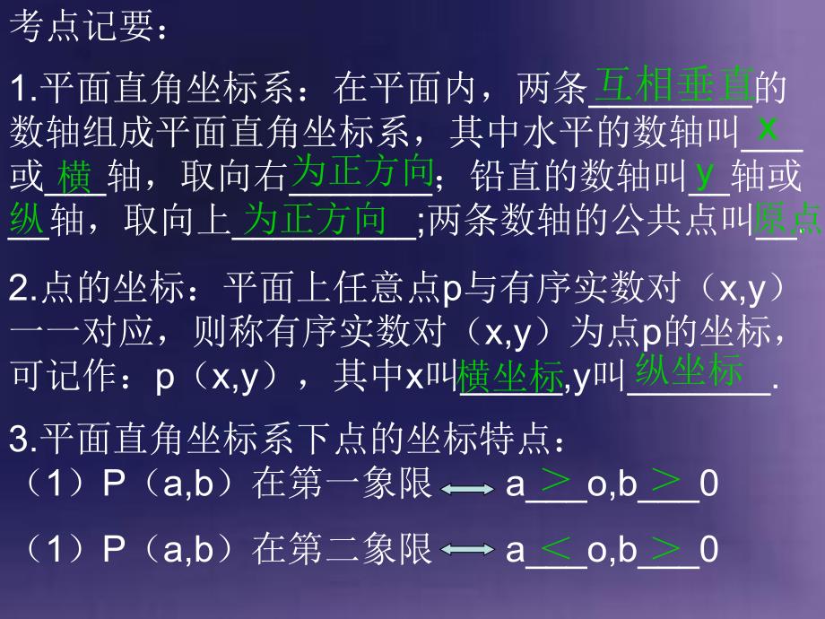 4.1函数及其图像.ppt_第3页