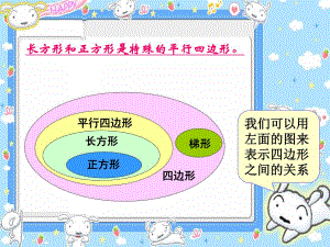 2PPT平行四边形和梯形的高.ppt