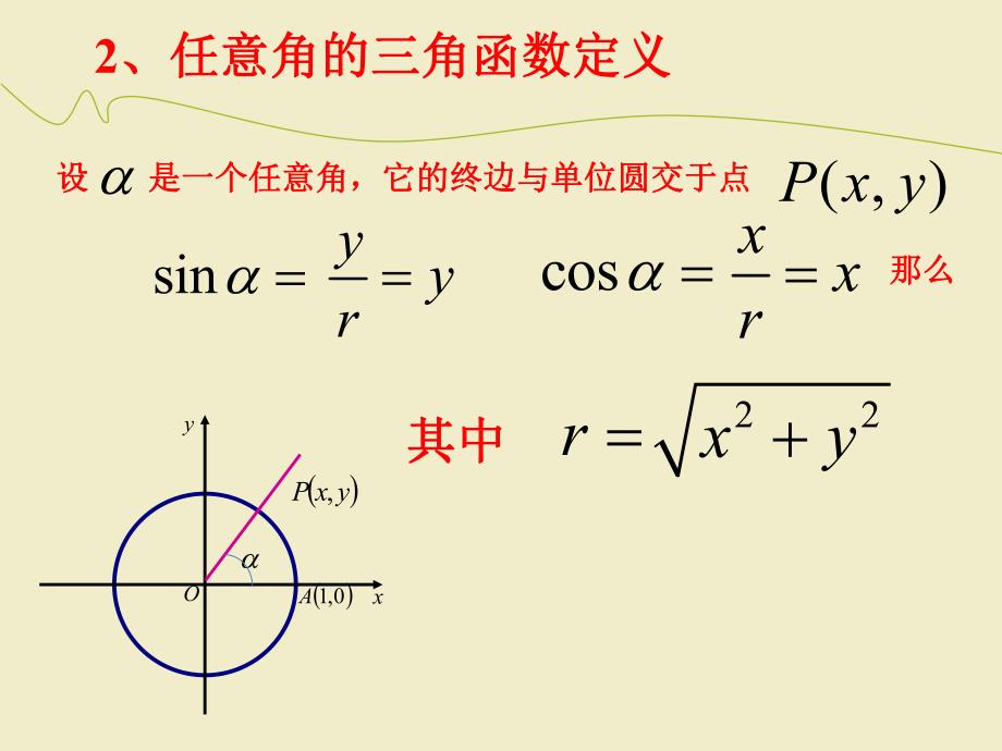 正弦函数余弦函数的图像优质课.ppt_第3页