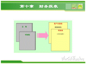 大学课件财务报表.ppt