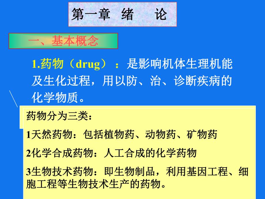 药理学第一章绪论1.ppt_第2页