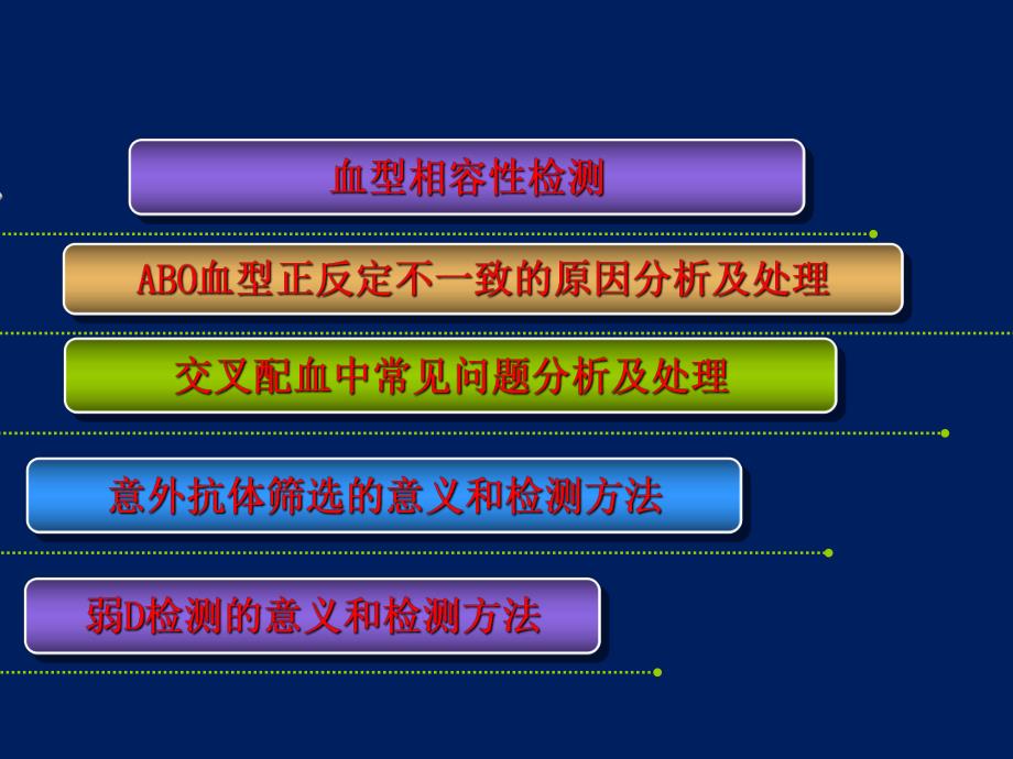 血型鉴定和交叉配血中常见问题分析和处理省医王保龙.ppt_第2页