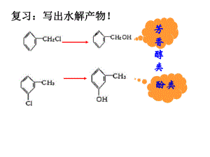 苯酚0718.ppt