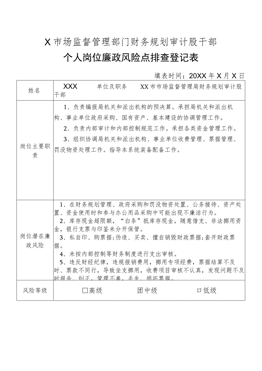 X县市场监督管理部门财务规划审计股干部个人岗位廉政风险点排查登记表.docx_第1页