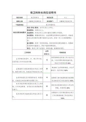 X高校保卫科科长岗位说明书.docx