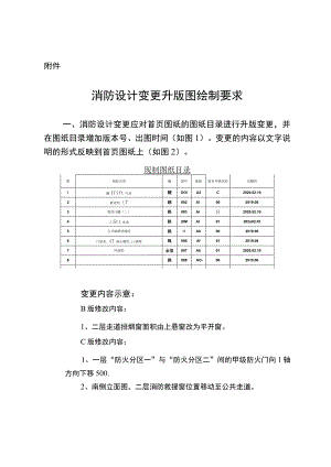 2023年8月《成都市消防设计变更升版图绘制要求》.docx