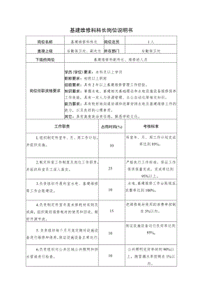 X高校基建维修科科长岗位说明书.docx