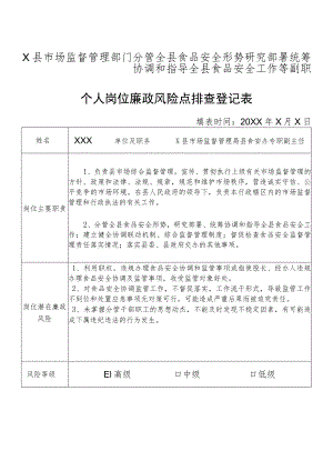 某县市场监督管理部门分管全县食品安全形势研究部署统筹协调和指导全县食品安全工作等副职个人岗位廉政风险点排查登记表.docx