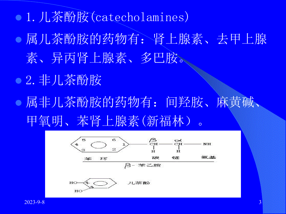 药理学肾上腺素受体激动药.ppt_第3页